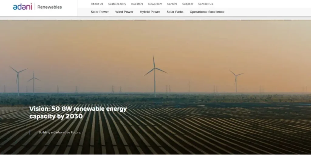 Adani Green Energy - Manufacturing Companies in India