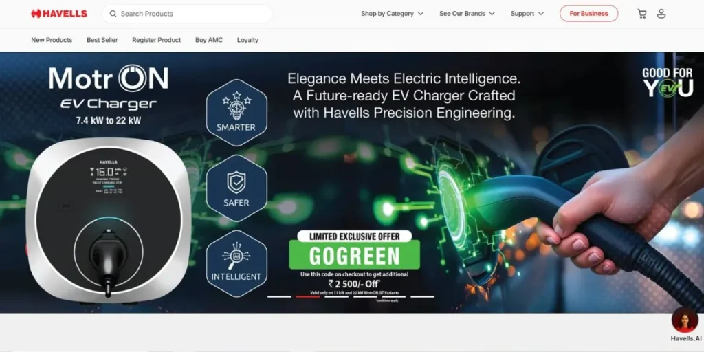 Havells India - Manufacturing Companies in India