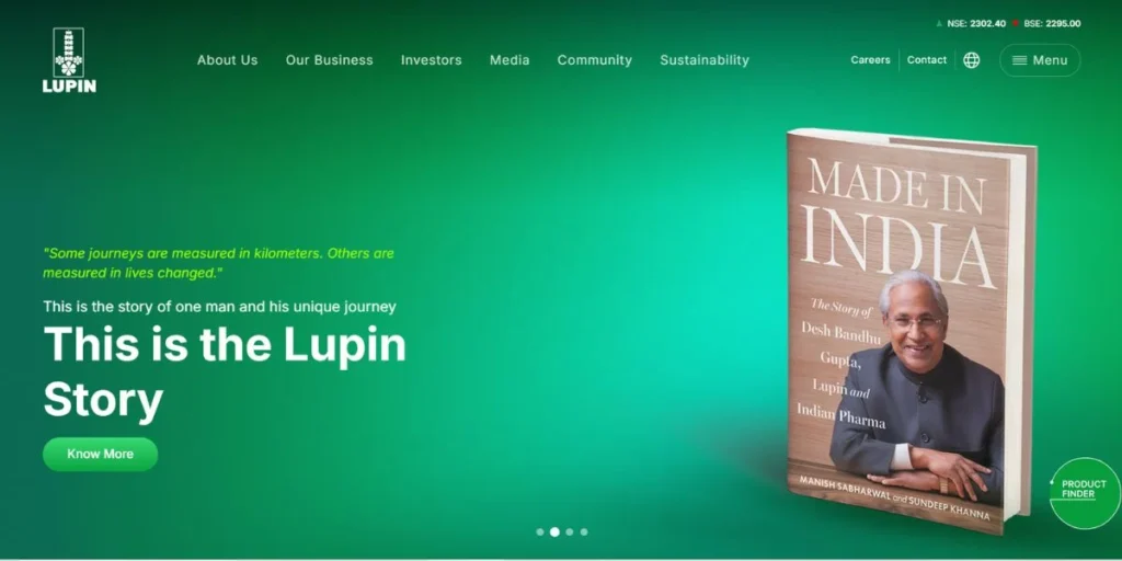 Lupin Pharmaceuticals - Manufacturing Companies in India