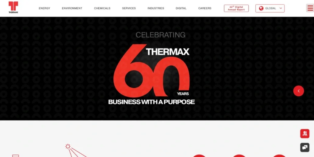 Thermax Limited - Manufacturing Companies in India