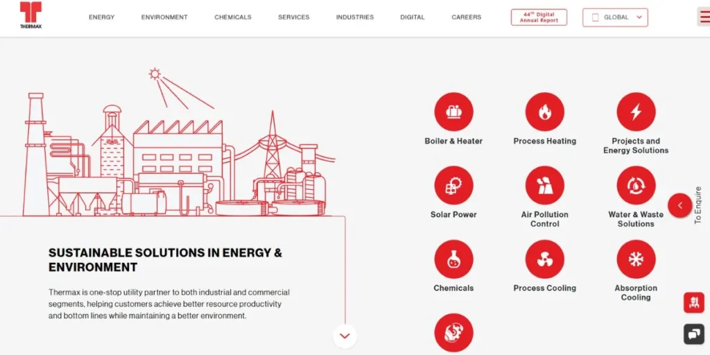 Thermax Limited - Manufacturing Companies in Pune