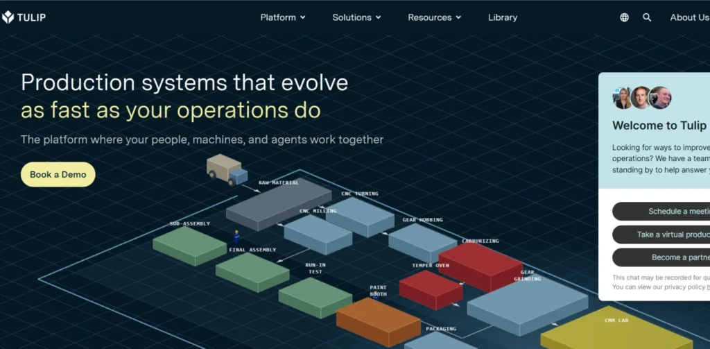 Manufacturing Analytics Software - Tulip