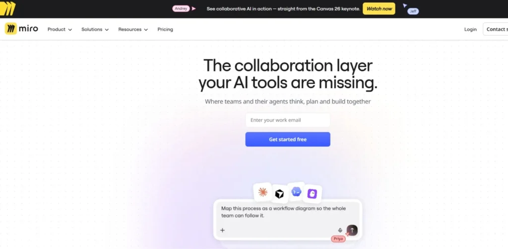 Performance Management Software - Mirro