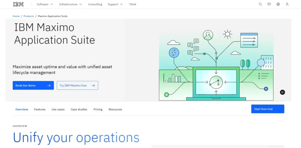 Predictive Maintenance Software - IBM Maximo