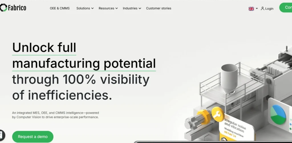 Smart Factory Software - Fabrico