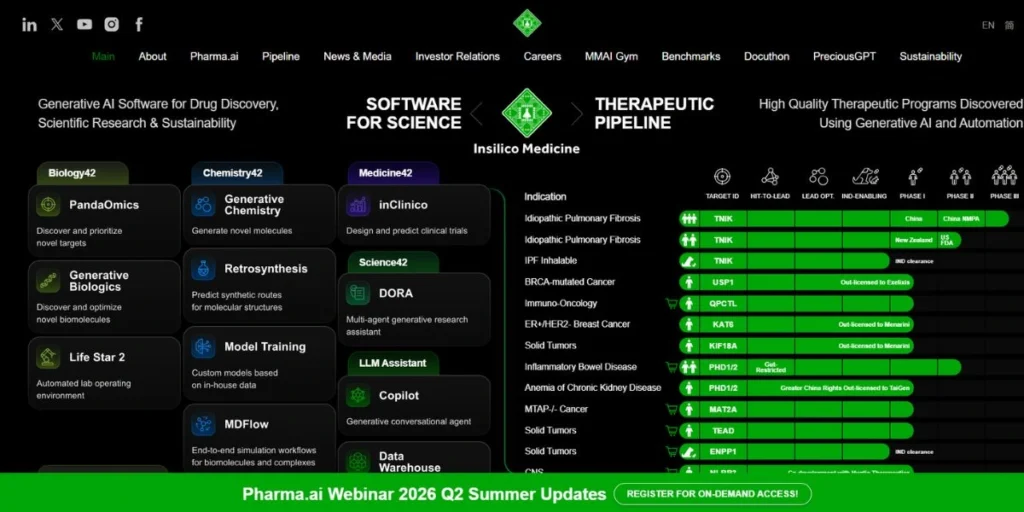 Insilico Medicine - Enterprise Generative AI Applications
