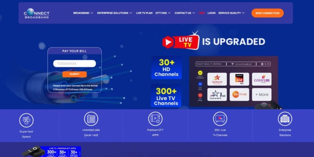Quadrant Televentures Ltd. (Connect Broadband) - SIM Card Companies in India