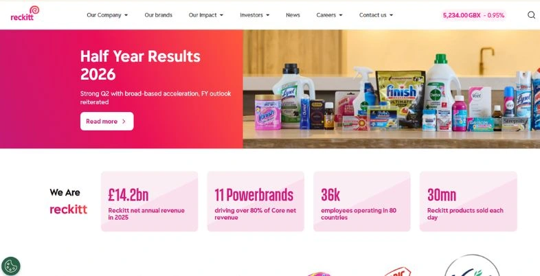 Manufacturing Companies in Mysore - Reckitt Benckiser India Private Limited