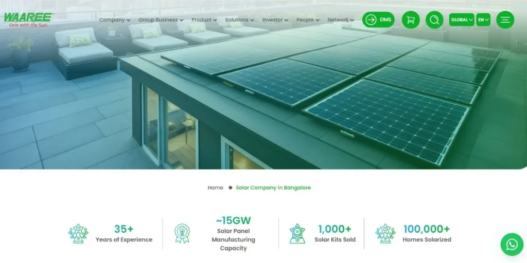Waaree Energies Ltd - Solar Companies in India