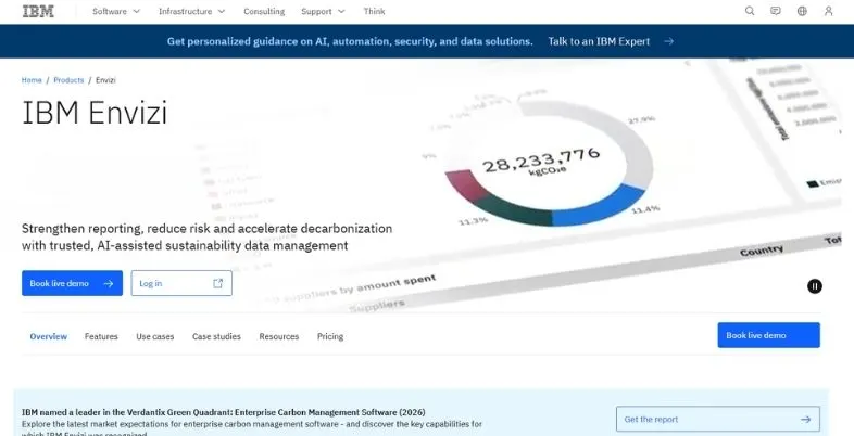 AI Energy Optimization Tools - IBM Envizi