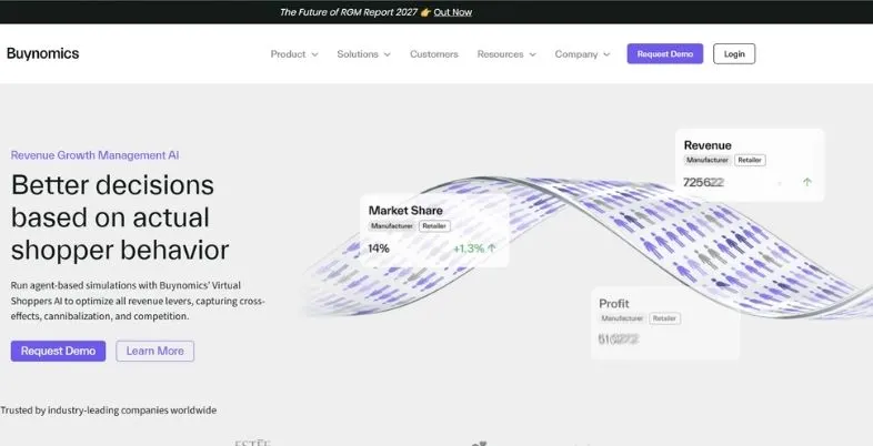 AI Pricing Optimization Tools - Buynomics