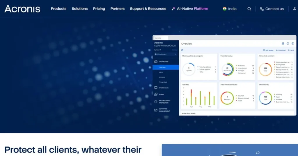 Disaster Recovery Tools - Acronis Cyber Protect