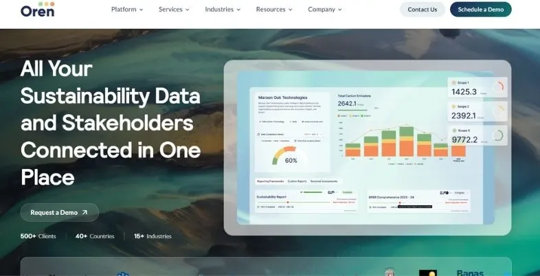 ESG Compliance Software for Factories - Oren