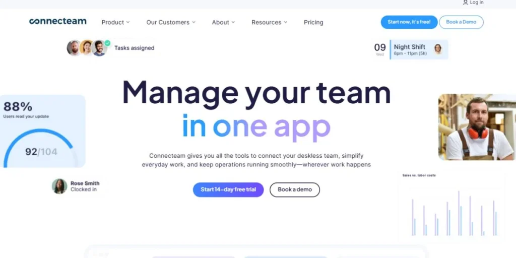 Labor Management Software